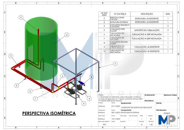 Primeiro Slide